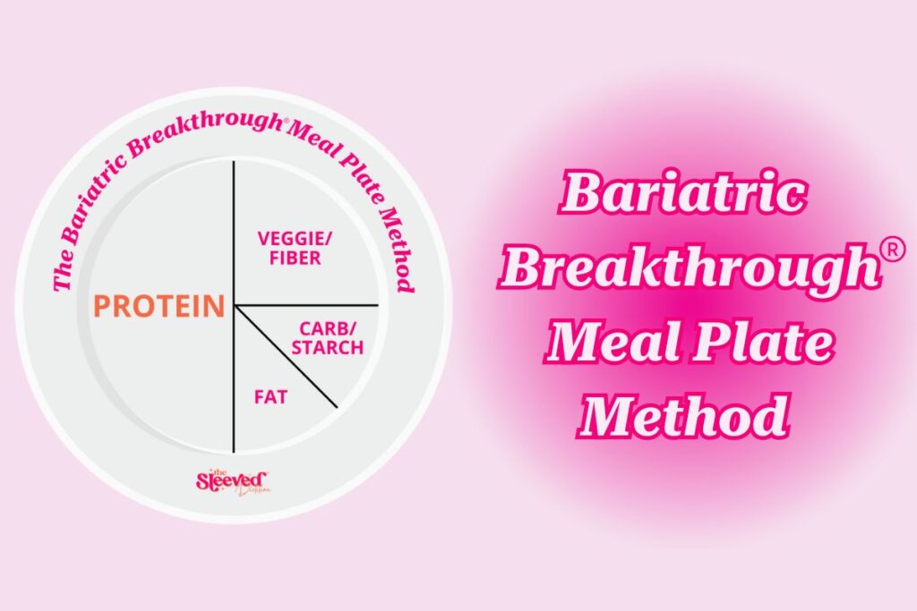 a graphic image of a white plate on a pink background that says "The Bariatric Breakthrough Meal Plate Method" with portions on the plate with half the plate saying protein, 1/4 plate saying veggie/fiber, 1/8 plate saying carb/starch, and 1/8 plate sayin fat with The Sleeved Dietitian Logo at the bottom of the plate. 